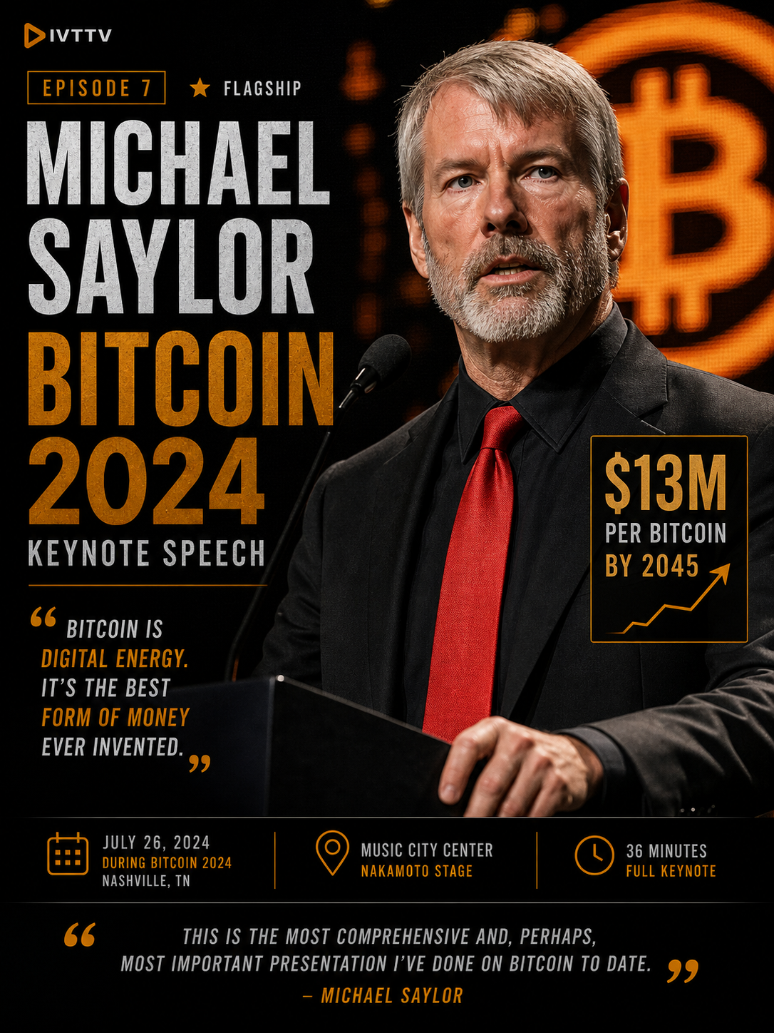 Michael Saylor Bitcoin 2024 Keynote Speech