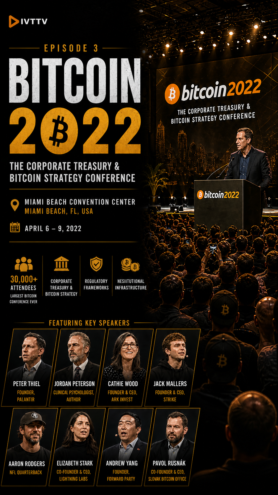 Bitcoin Conference 2022 - Corporate Treasury & Bitcoin Strategy Conference
